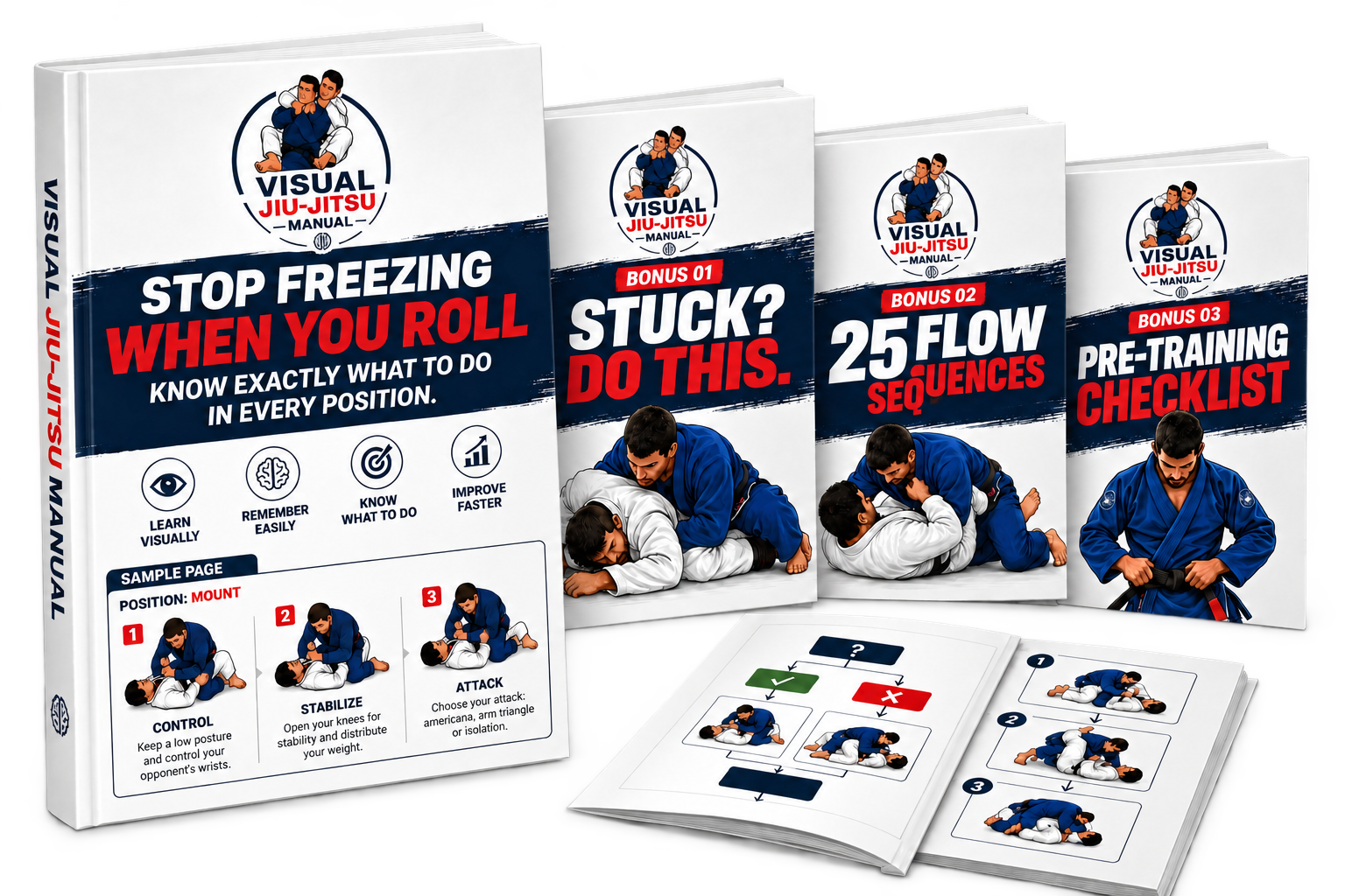 Complete Plan: Visual Manual and three bonuses